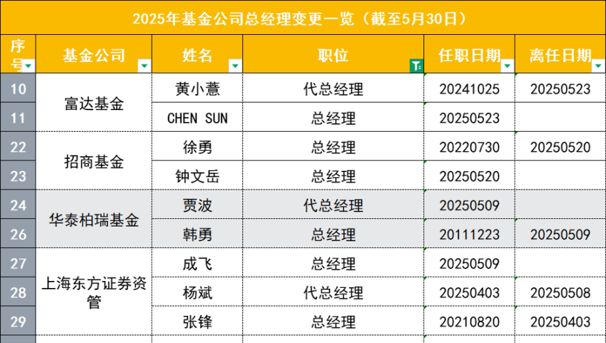 澳门资料一码一肖100准一47849,周鸿祎谈AI的普及,重点解答解释落实_VR版V11.7
